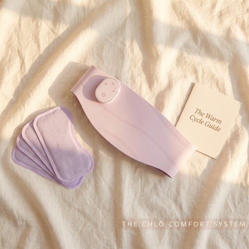 Warm Soothing Patches