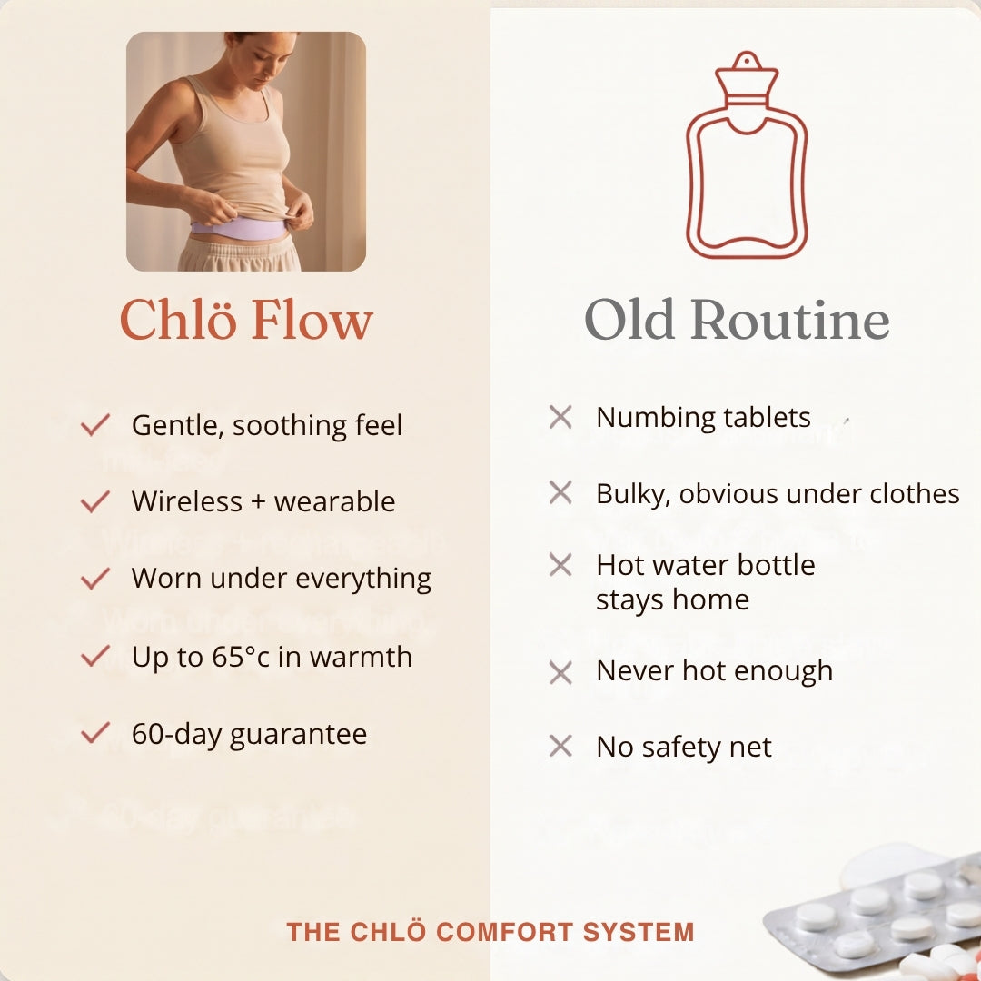 Chlö Flow